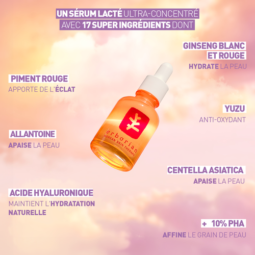 Skin Therapy - Sérum Lacté Nuit