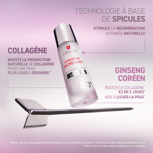 Sérum Ginseng Micro Shot Advanced