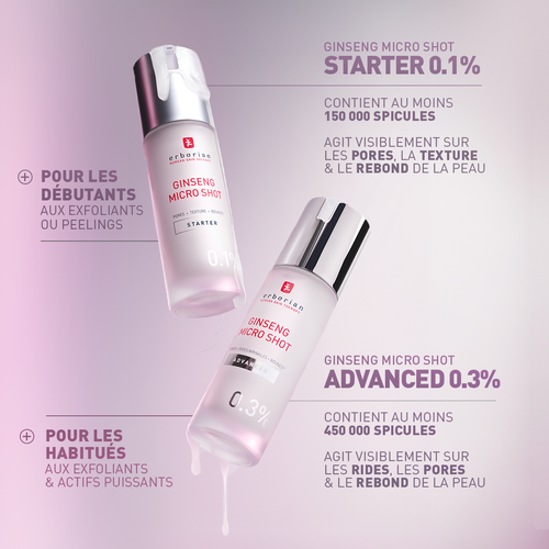 Sérum Ginseng Micro Shot Advanced